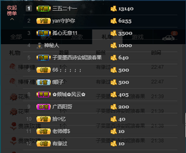 ♚123456主播照片