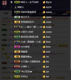 🍒大圆肉肉哒主播照片