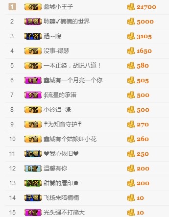 埊城小中医的图片