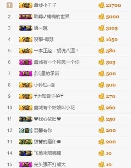 埊城小中医主播照片