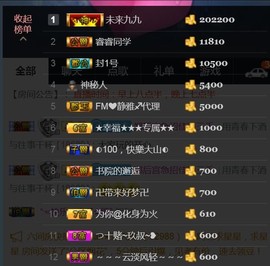 九公主99主播照片