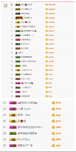 开心❤️❤️果主播照片