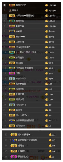 故乡111主播照片