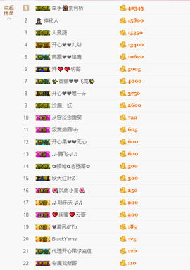 开心❤️❤️果主播照片