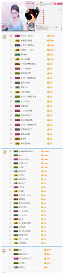 昵称违规，请重新修改主播照片