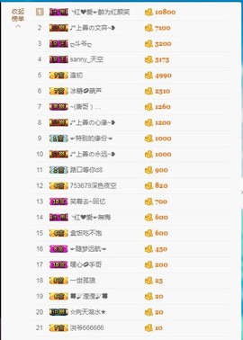暖心晚上播主播照片
