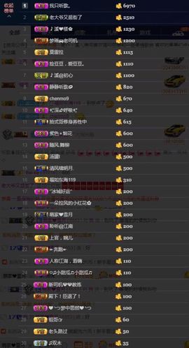 🎵小邓丽君🌺溪儿主播照片