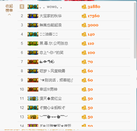 源宝儿😊主播照片