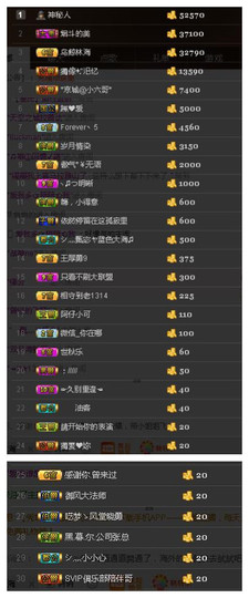 故乡111主播照片