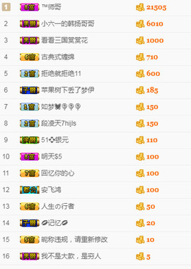 tui网了主播照片