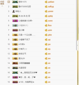 ☞♬一切安好↙☜主播照片