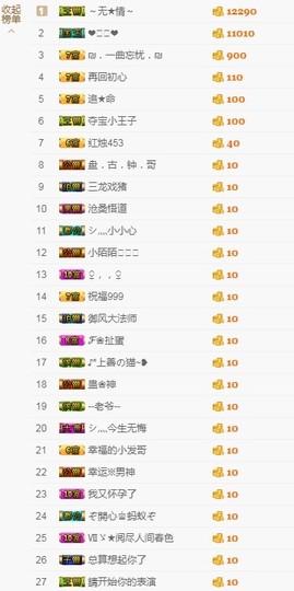 ❥🐯虎牙一别两宽主播照片