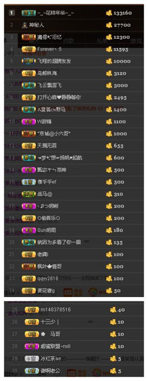 故乡111主播照片