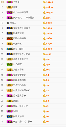 tui网了主播照片