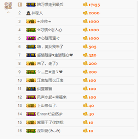 惯宝✨主播照片