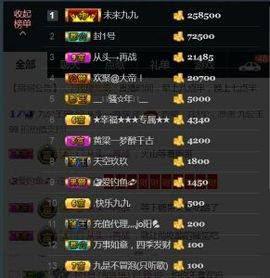 九公主99主播照片