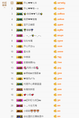 开心❤️❤️果主播照片