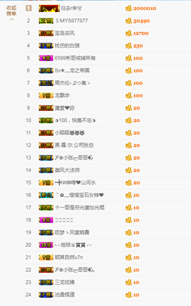 苏熙！！！主播照片