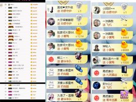 大脸.贺杨总圣王主宰主播照片