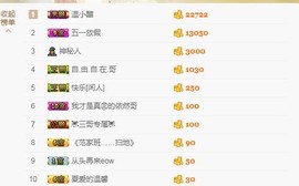☞♬一切安好↙☜主播照片