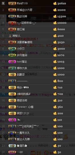 故乡111主播照片