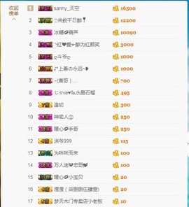 暖心晚上播主播照片