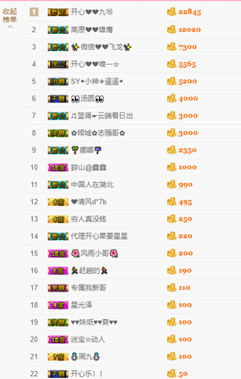 开心❤️❤️果主播照片