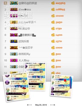李沐汐古筝主播照片