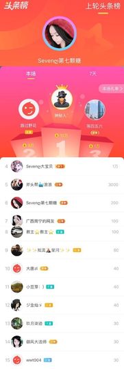 Sevenღ你七七呀主播照片