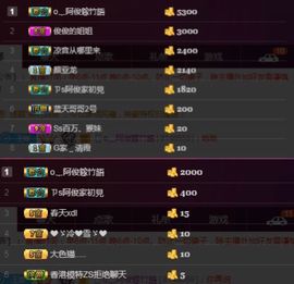 阿俊_主播照片