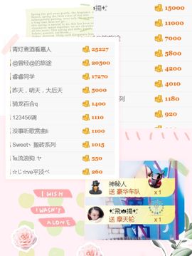 李沐汐古筝主播照片