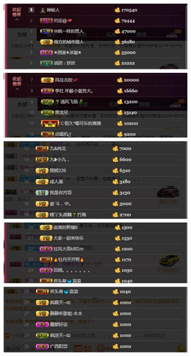 九小九，主播照片