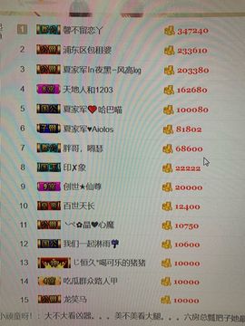 7978萌小夏♥休主播照片
