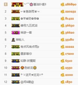 江湖再见，退主播照片