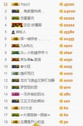小18呀主播照片