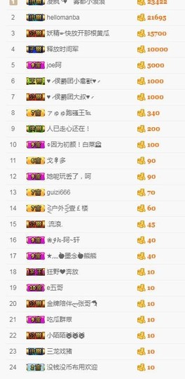 是曼曼！主播照片