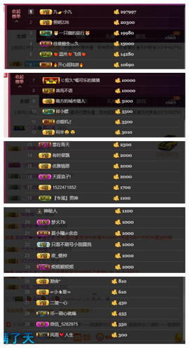 九小九，主播照片