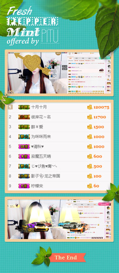 艾金莎💗主播照片