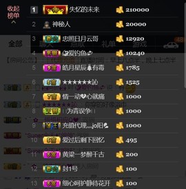 九公主99主播照片