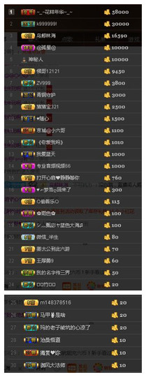 故乡111主播照片