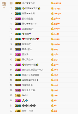 开心❤️❤️果主播照片