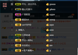 ♚123456主播照片