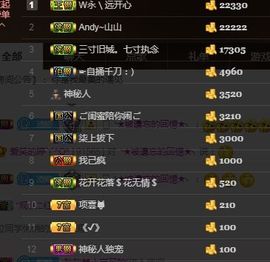 婷儿～25号休主播照片