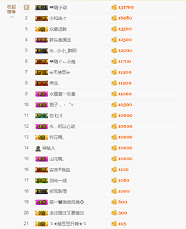 小小凡🎤（8点播）主播照片