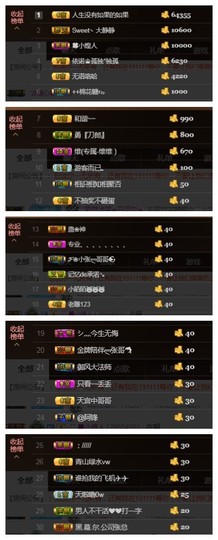 依诺♔休息主播照片