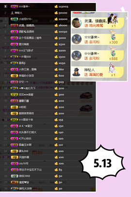 鑫儿～主播照片