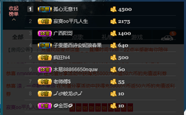 ♚123456主播照片