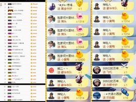 大脸.贺杨总圣王主宰主播照片