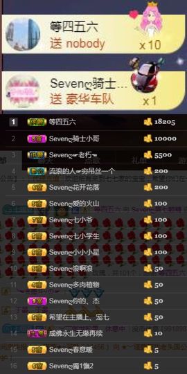 Sevenღ你七七呀主播照片