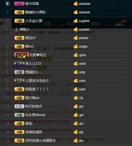 偌璃啊！主播照片